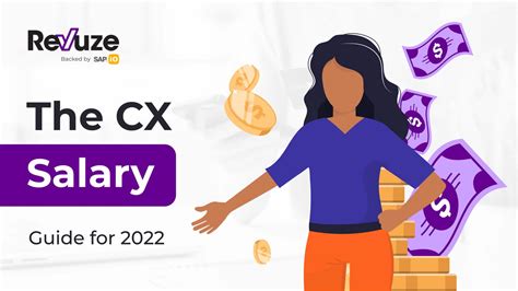 resultscx salary